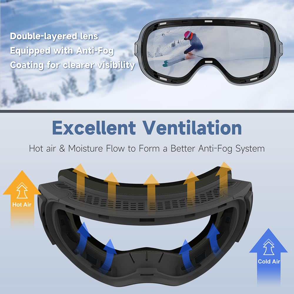 Findway Maschera Sci, Occhiali da Sci Magnetica Donna Uomo, Maschera per Snowboard e Sci per Occhiali da Vista OTG,Anti-UV Protezione UV400 Anti-Nebbia
