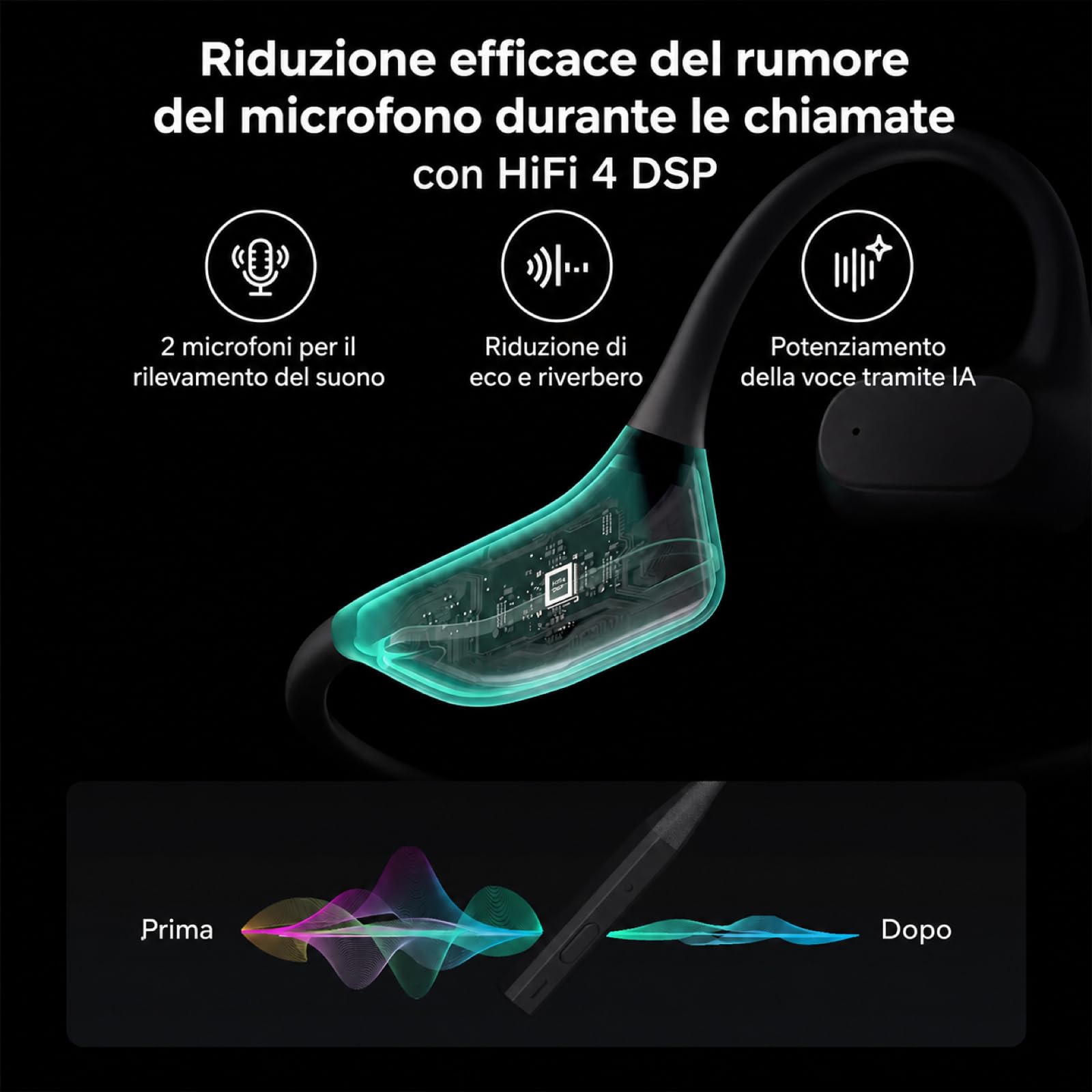 Nuroum OpenEar Pro 2 Cuffie Bluetooth 5.4 con Microfono, Cancellazione del Rumore ENC/Funzione Silenziosa/Connessione Multipoint/15 Ore Durata, Cuffie Wireless per Ufficio/Casa/Chiamate/Guidare, Nero