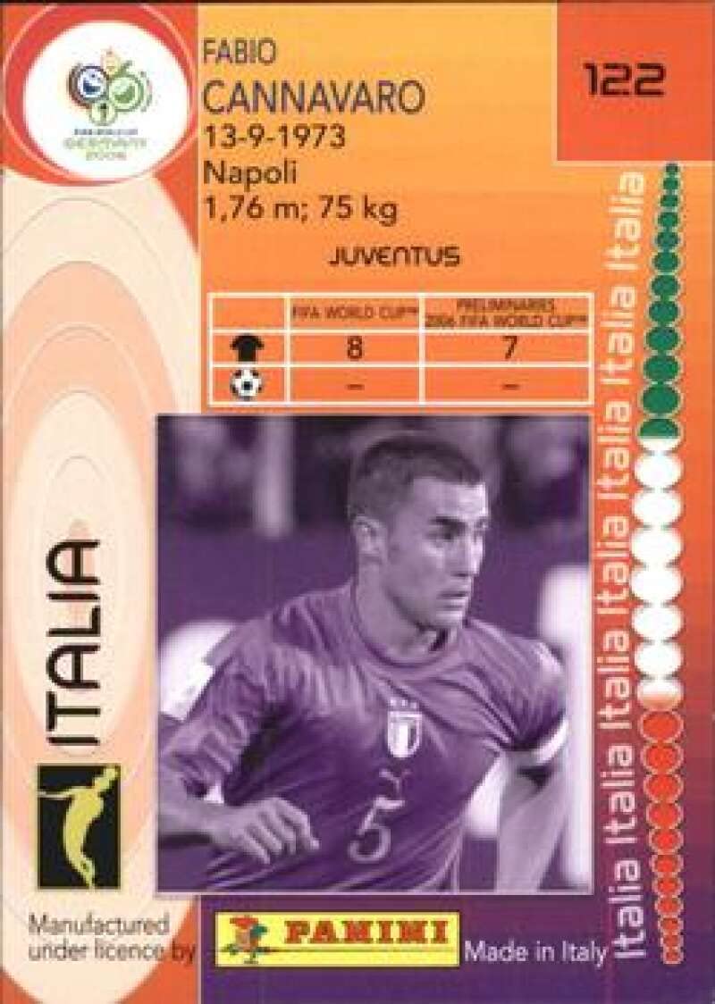 Amazon.com: 2006 Panini World Cup #122 Fabio Cannavaro Italy