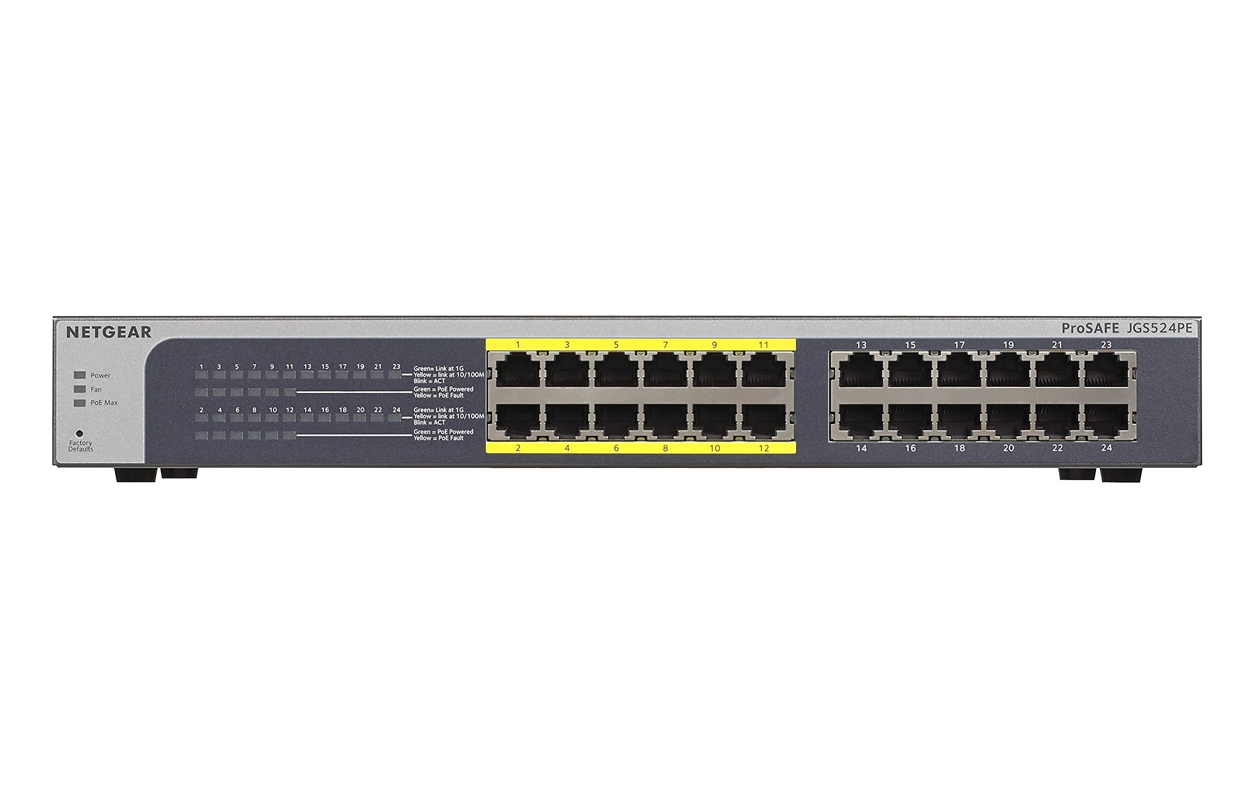 Amazon.com: NETGEAR 18-Port Gigabit Ethernet Smart Switch