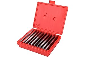 Parallel Set - Precision and Durability for Any Project