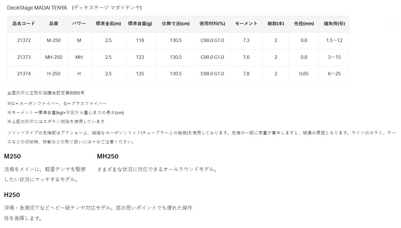 Amazon | がまかつ(Gamakatsu) デッキステージ マダイテンヤ (Deck