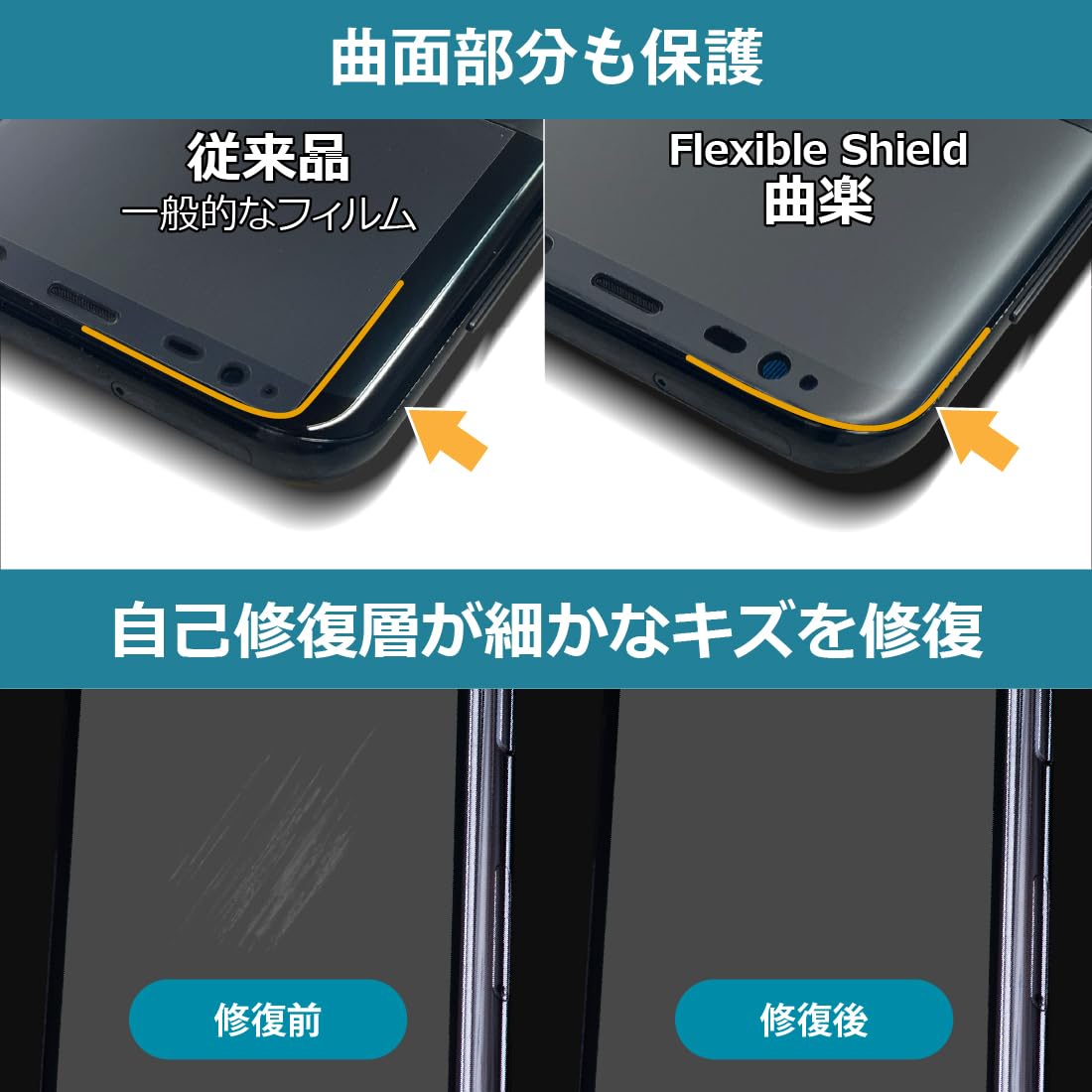 Amazon | PDA工房 Galaxy Z Fold6 対応 Flexible Shield[曲楽Clear