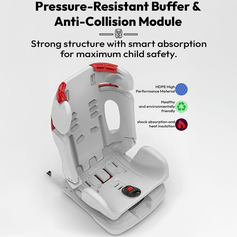Internal structure of the StarAndDaisy G401 car seat showing the pressure-resistant buffer and anti-collision module made of HDPE material for child safety.