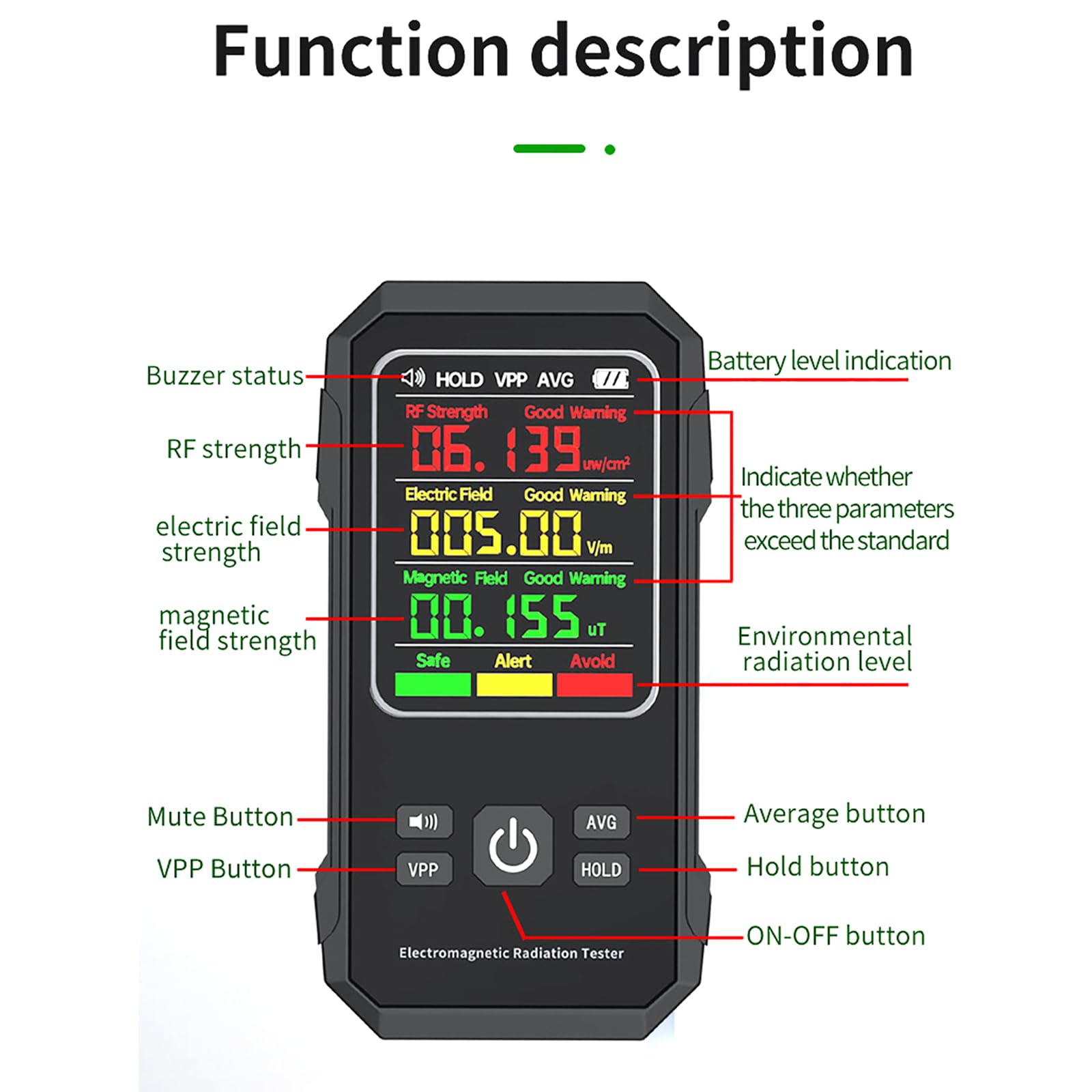 NGARY Medidor EMF, Detector EMF Digital Portátil, Lector EMF LCD Digital Portátil con Función De Bloqueo De Datos, Modo De Valor Medio/máximo, para Inspecciones EMF, Oficina, Hogar Y Exteriores
