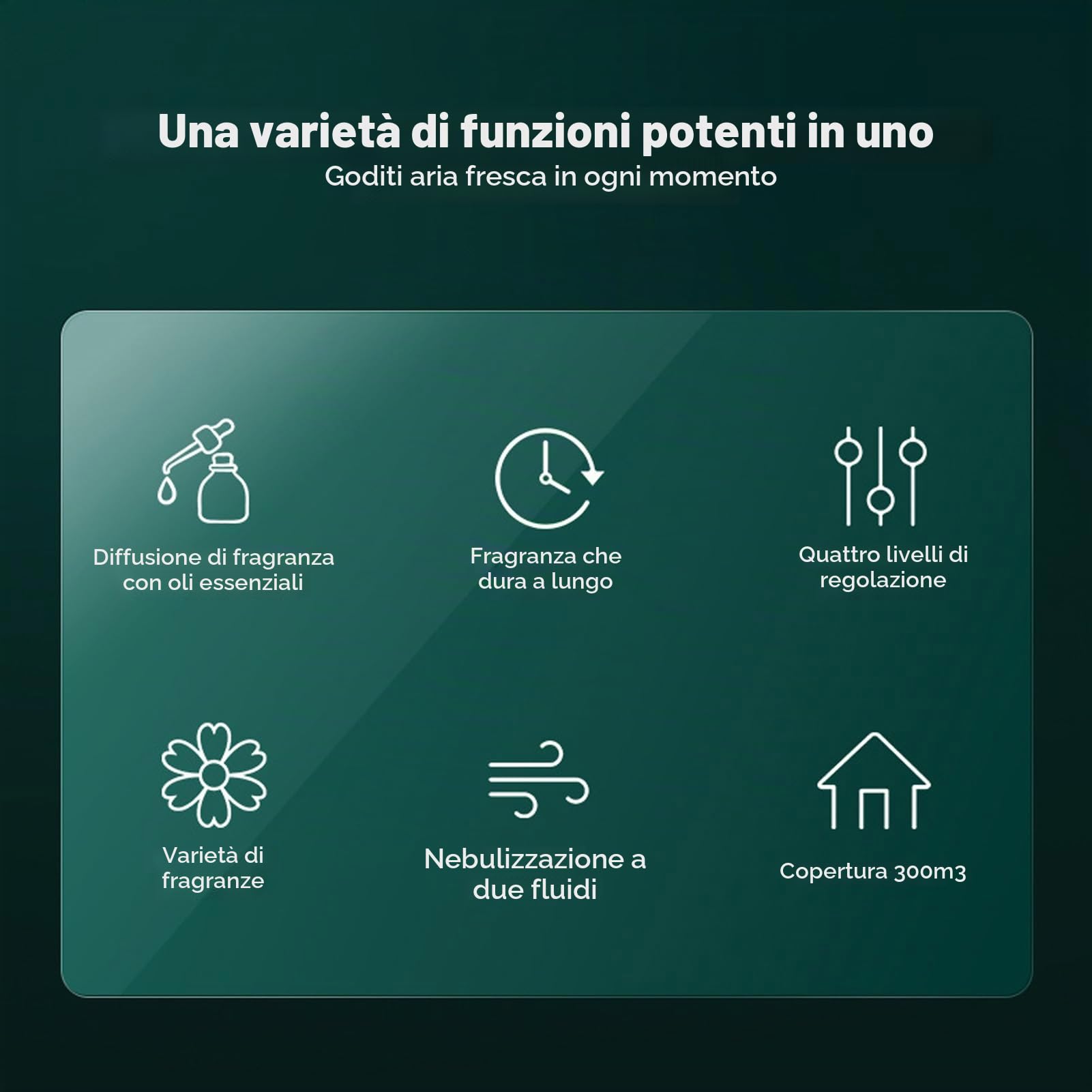 Diffusore di Profumo Intelligente per Grandi Spazi da 600 m³, Diffusore di Oli Essenziali Aromatici a Basso Rumore da 160 Ml, Deodoranti per Ambienti con Lunga Durata per la