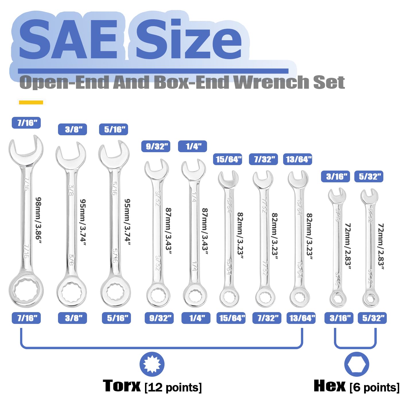 Mesee 20 Pieces Mini Wrench Set - Image 3