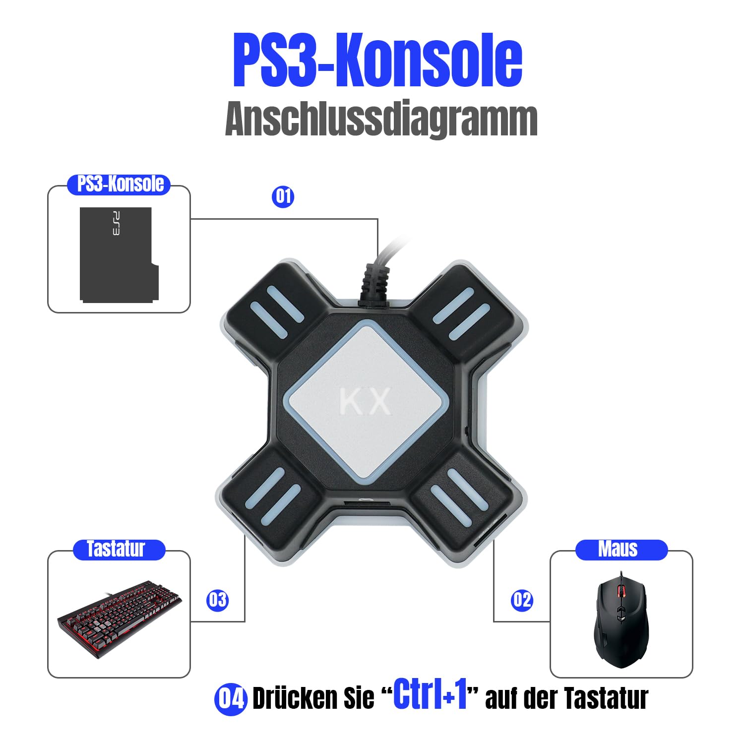 Mcbazel Gaming Tastatur und Maus Adapter für Switch, PS4, PS3,Xbox One, Kabelgebundene Tastatur und Maus Konverter, Unterstützung für FPS-Spiele Nicht für Switch 2