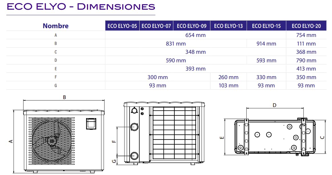 Eco Elyo - Pompa di calore per piscina - ECO Full Inverter, tecnologia intelligente, WIFI/APP, risparmio energetico e funzionamento silenzioso (13)
