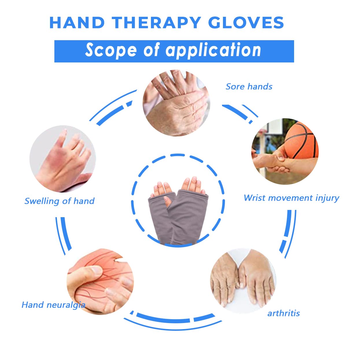 Wrist Hot and Cold Therapy Gloves, Compression Ice Gloves for Hand Arthritis, Ice Hot Therapy Pain Relief Gloves, Microwavable and Freezing, Arthritis, Hand Injuries, and Carpal Tunnel Syndrome