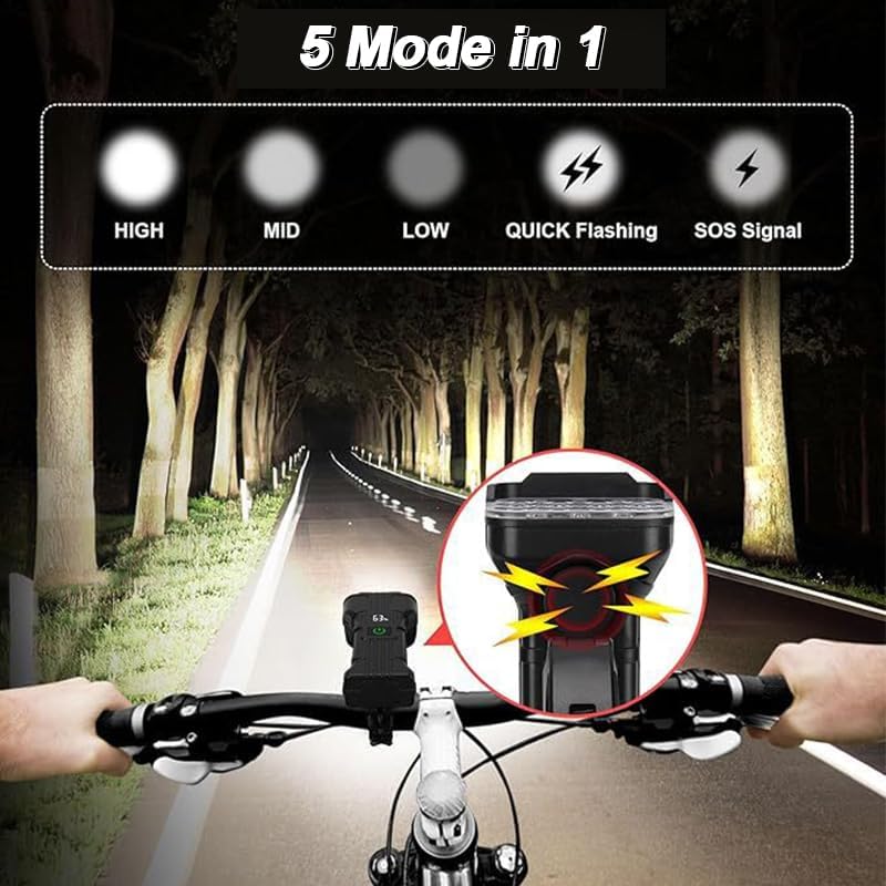 Bike Lights for Giant Avail Disc, LED Bicycle Light with 5 Lighting Modes, Bike Headlight and Taillight Set for Road, Cycling, Bicycle Accessories