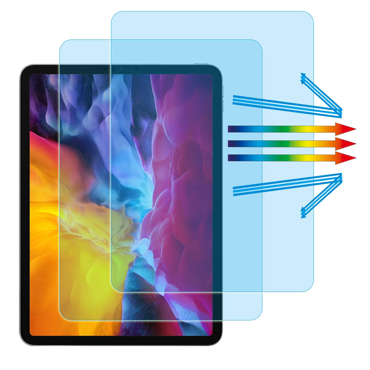 YINOVEENCompatible Apple iPad Pro 11 inch & iPad Air 4 10.9 inch Anti Blue Light Screen Protector, for iPad Pro 11 (2020-2018) & iPad Air 4th Gen (2020) Eye Protection Film Screen Protector Filter