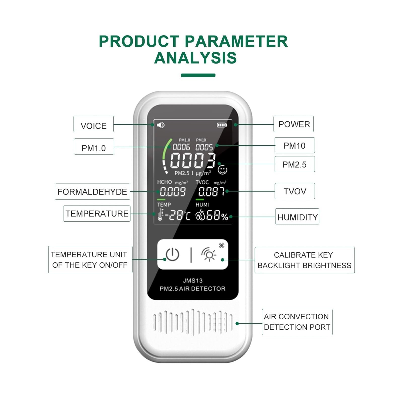 5 W 1 Monitor Jakości Powietrza PM2.5 HCHO TVOC Test Wilgotności Miernik Temperatury Wielofunkcyjny Detektor Gazu Tester Domowy