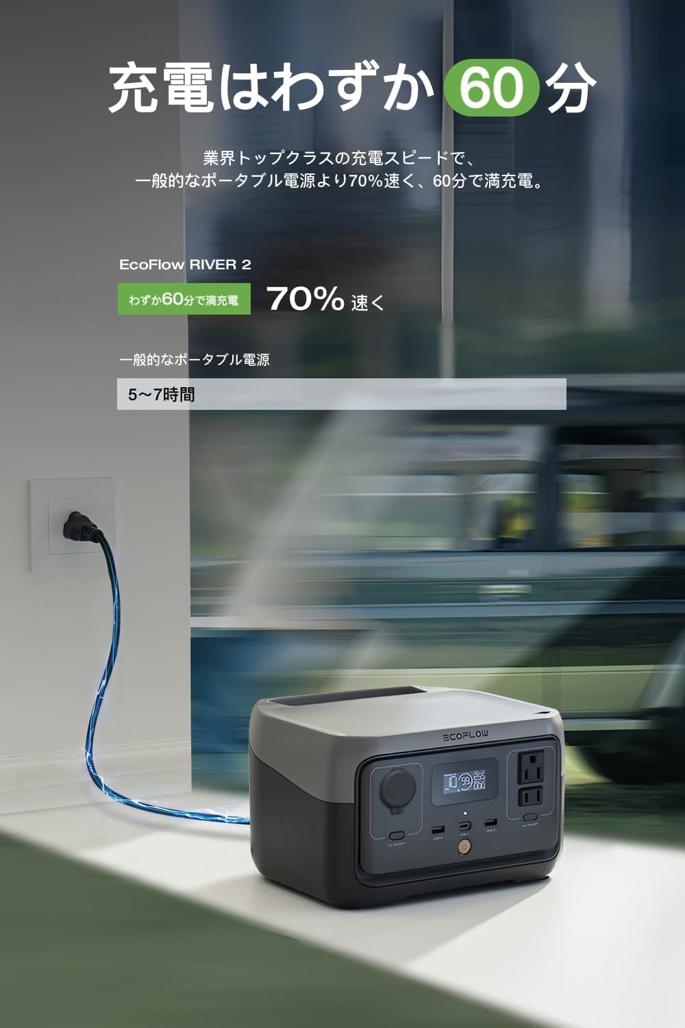 Amazon.co.jp: EcoFlow RIVER 2 ポータブル電源 +45W ソーラーパネル 2