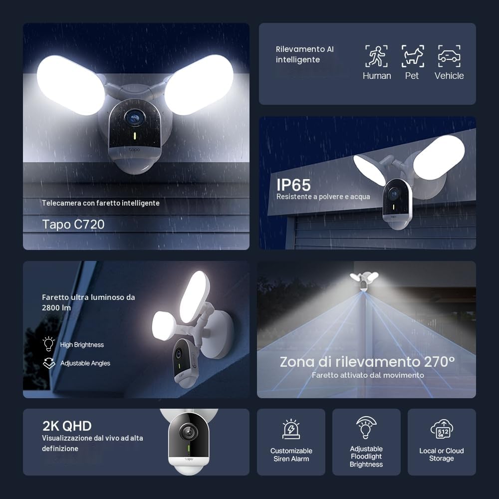 TP-Link Tapo C720, IP-Sicherheitskamera, Drau?en, Verkabelt & Kabellos, 2800 Lm, 5000 K, Wand