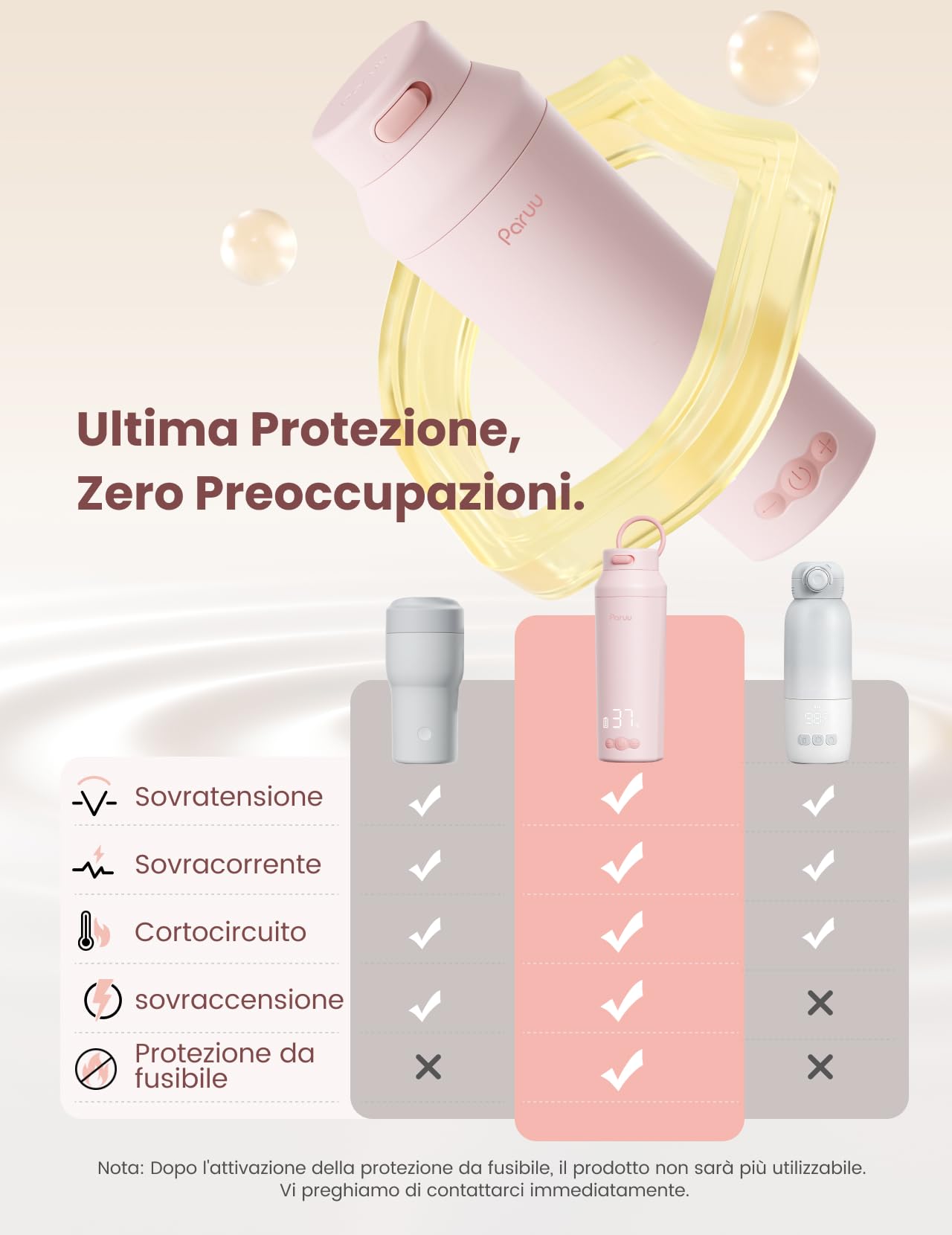 Paruu Scaldabiberon Portatile, Apertura Ampia Facile da Pulire, Riscaldamento Rapido in 2 Minuti, 7 Livelli di Regolazione della Temperatura, Ricarica Rapida 30W, Capacità 350ml, Rosa