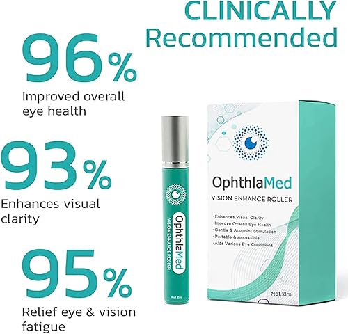 Miniatura 4 de DENGWANG OphthlaMed - Rodillo para mejorar la visión, mejora la claridad visual, alivia tus ojos, para jugar, mantenerse despierto y trabajar (3