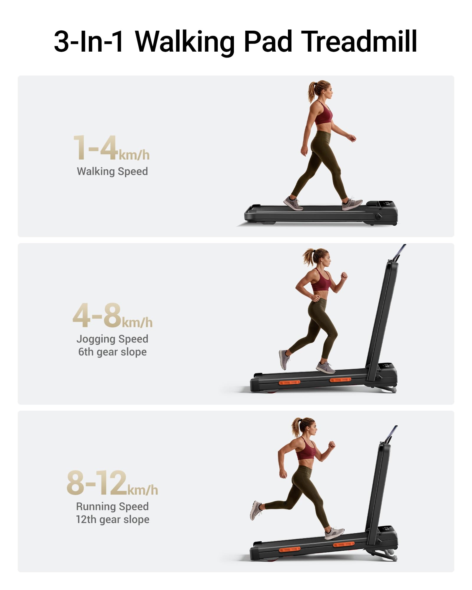 CURSOR Bieżnia Składana do Domu z Automatycznym Nachyleniem 20% | 1-12 km/h Bieżnia Kompaktowa,Cichy Silnik 3,0 KM i Wyświetlacz LED,Treadmill Walking Pad Maksymalne Obciążenie 159 kg