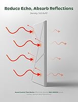 Vista 3 de Paquete de 18 paneles acústicos de pared absorbentes de sonido para estudios de grabación, tratamientos acústicos de línea de corte blanco