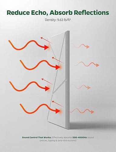 Miniatura 3 de Paquete de 18 paneles acústicos, paneles decorativos de absorción de sonido para paredes, puertas y techos, azulejos autoadhesivos de arte acústico