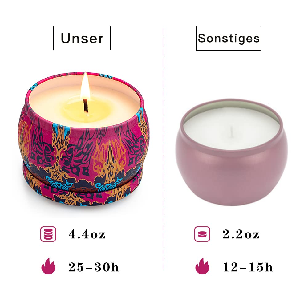 YMing YMing Duftkerzen-Geschenkset für Frauen, 17,6 Unzen echtes Sojawachs, tragbare Reise-Dose-Kerze für Zuhause, Aromatherapie-Kerze, Geschenk für Frauen, Geburtstag, Valentinstag, Jahrestag, Mutter