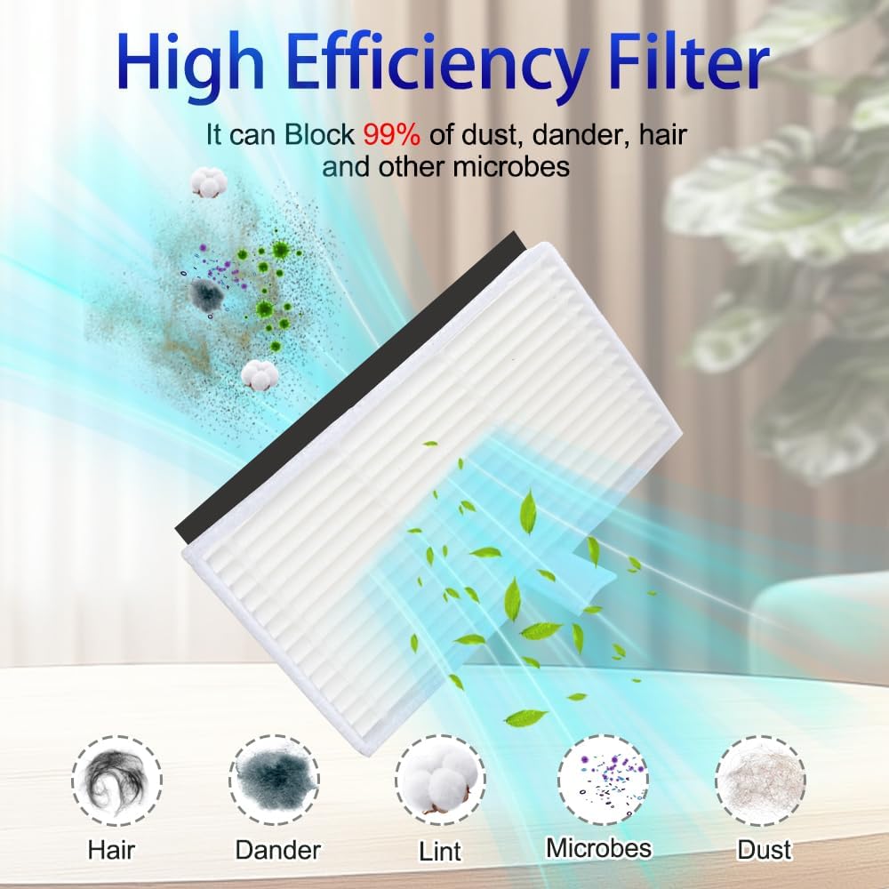 Replacement Parts Accessories Compatible with MONSGA MS1 MAX Robot Vacuum Cleaner, Including 1 Main Brush, 4 Hepa Filters, 4 Mop Pads, 4 Edge-Sweeping Brushes, 4 Dust Bag