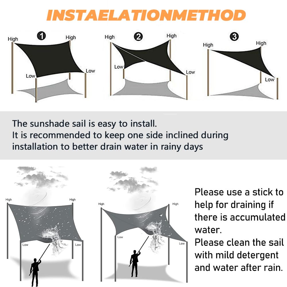 Voile D'ombrage Triangulaire 2.5x2.5x2.5m - Imperméable, Anti-UV, Sans Perçage - Pour Terrasse, Jardin, Camping - Bleu Royal Avec Cordes Incluses