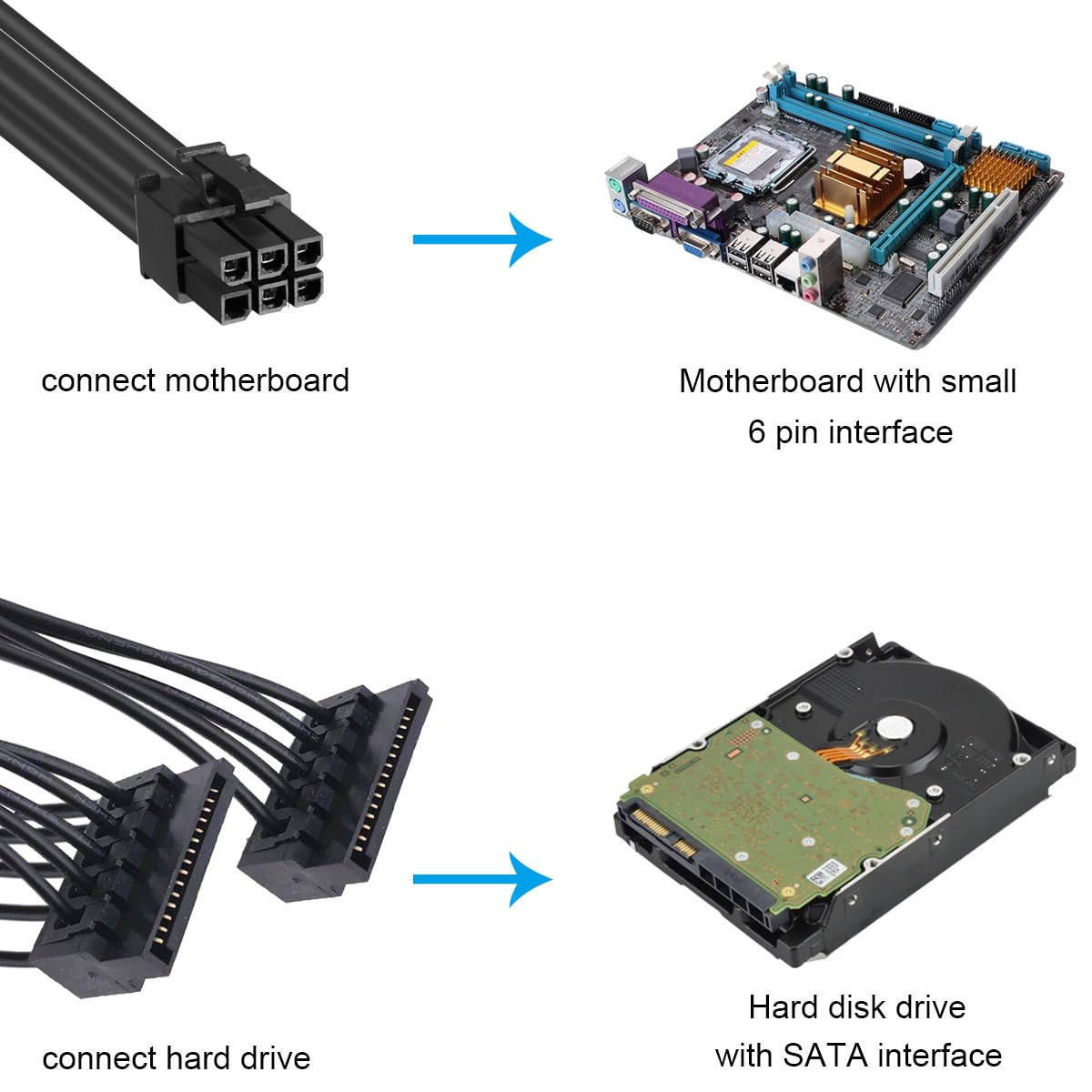 Amazon.co.jp: Xiatiaosann ミニ6ピンから2 SATAハードドライブ