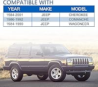 Vista 6 de HARUMA Conjunto de control de puerta Conductor delantero o pasajero para Jeep 1984-2001 Cherokee 1984-1990 Wagoneer 1986-1992 Comanche 924148