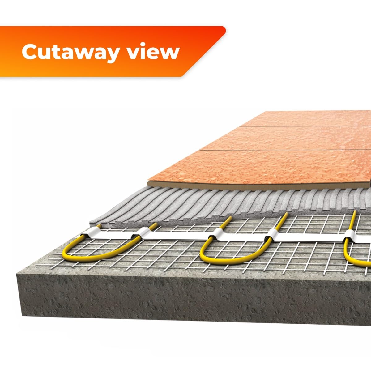 Zweiader-Heizmatte WARMON CLASSIC 150 W/m² für Fliesen, Festwiderstandsheizkabel, selbstklebend mit Trägergewebe, Mattengröße:1 m²