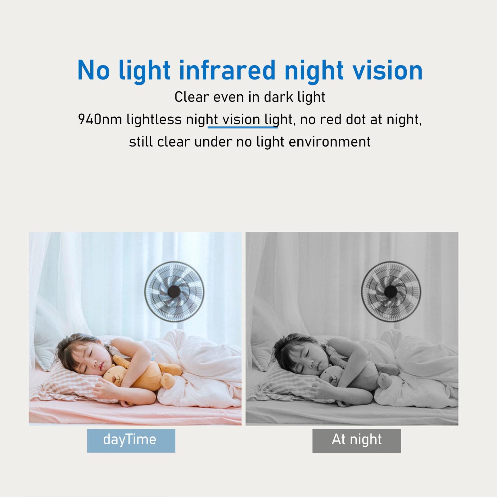 Indoor Security Camera Two Way Voice 1080P NightMotion Detection Security Camera for Pet Baby with Real Time Notifications, Multi Device and User Sharing