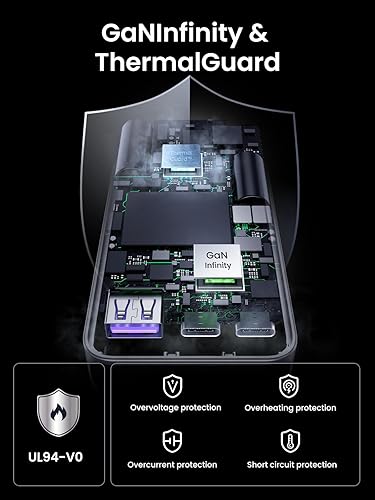 Miniatura 6 de UGREEN Nexode Pro 65W GaN USB C Cargador de Pared Delgado de 3 Puertos, Cargador Compacto Rápido PPS para iPhone Serie 171615, MacBook Air, iPad