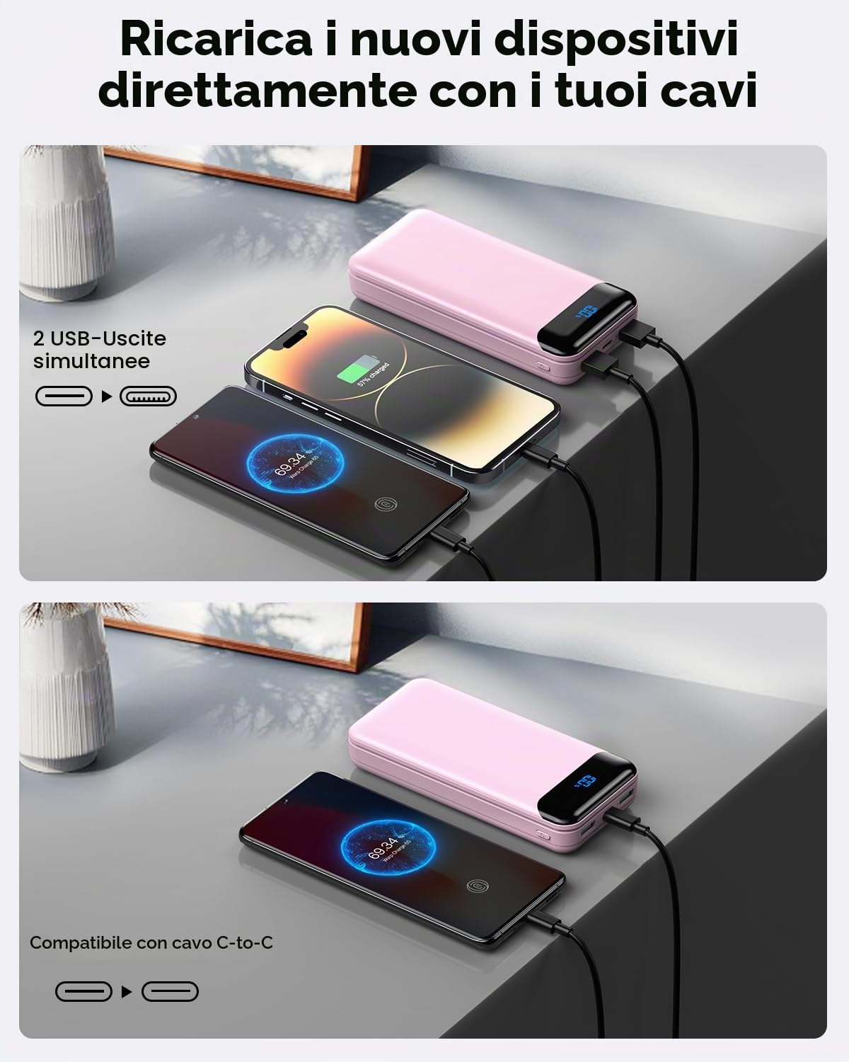 Enerwow Power Bank, 27000mAh Powerbank PD3.0&QC4.0 Ricarica Rapida ingresso/uscita USB Caricatore Portatile con Display LCD Compatibile con iPhone, Xiaomi, Tavoletta