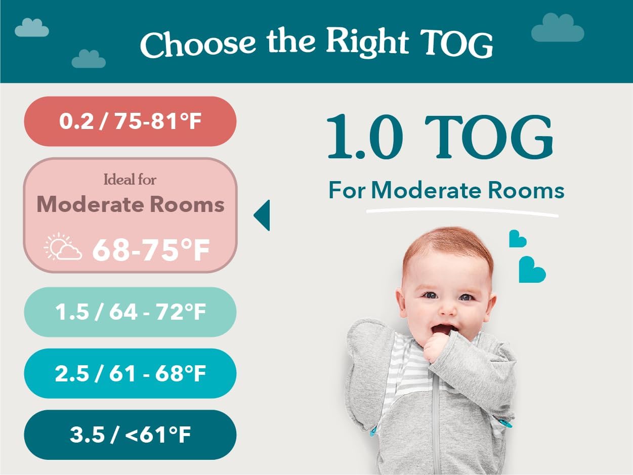 Love to Dream Swaddle UP, Baby Sleep Sack, Self-Soothing Swaddles for Newborns, Get Longer Sleep, Snug Fit Helps Calm Startle Reflex, New Born Essentials for Baby, 1.0 TOG, 5-8.5 lbs, Beige