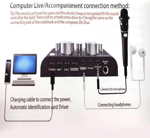 Miniatura 7 de V8 - Tarjeta de sonido en vivo, mezclador de audio USB Tarjeta de sonido externa para micrófono, tarjeta de sonido KTV en vivo, tarjeta de sonido