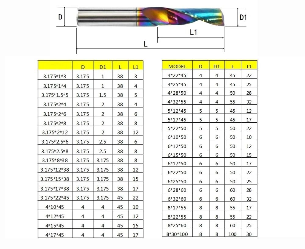 Zestaw wierteł z węglika spiekanego, 10-częściowe bity z pojedynczym rowkiem, frez spiralny trzpieniem 3,175–12 mm, powlekany(6x25x50 10pcs)