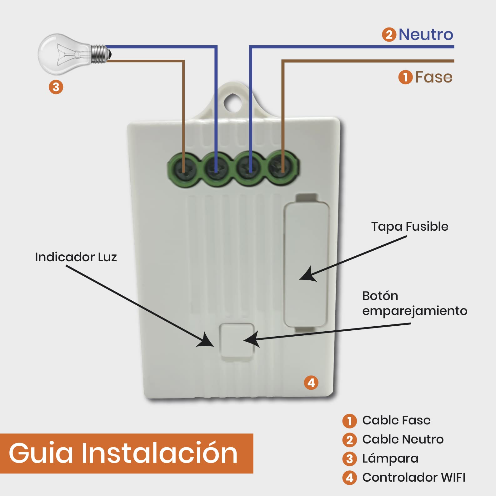 LED ATOMANT Kit 1 Interruptor Inalambrico 1 Via y 1 Receptor Wifi y RF | Sin cables ni baterias, Admite hasta 10 pulsadores conmutados