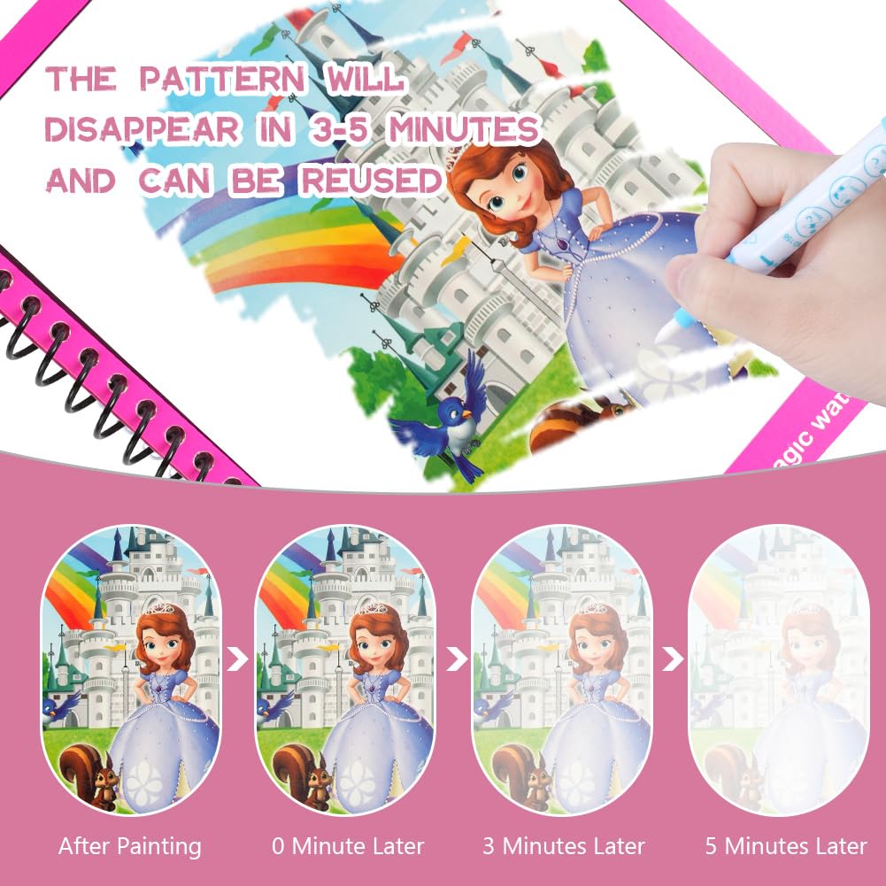 OSDUE Libro da Colorare ad Acqua, 2 Pezzi Libro di Pittura ad Acqua per Bambini, Libro da Colorare ad Acqua Magica con Penna, Bambini Istruzione Drawing Toy, Bambini in Viaggio attività di Pittura