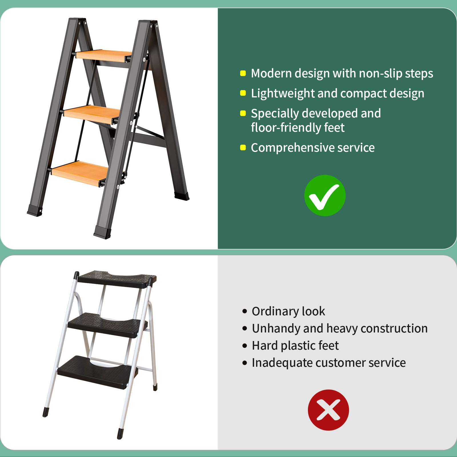 KULACO Escalera Plegable 3 Peldaños de Aluminio, con Peldaños Antideslizantes y Portátil hasta 150 kg, Diseño Elegante para Hogar, Cocina, Camping