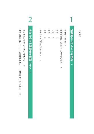解像度を上げる――曖昧な思考を明晰にする「深さ・広さ・構造・時間」の４視点と行動法