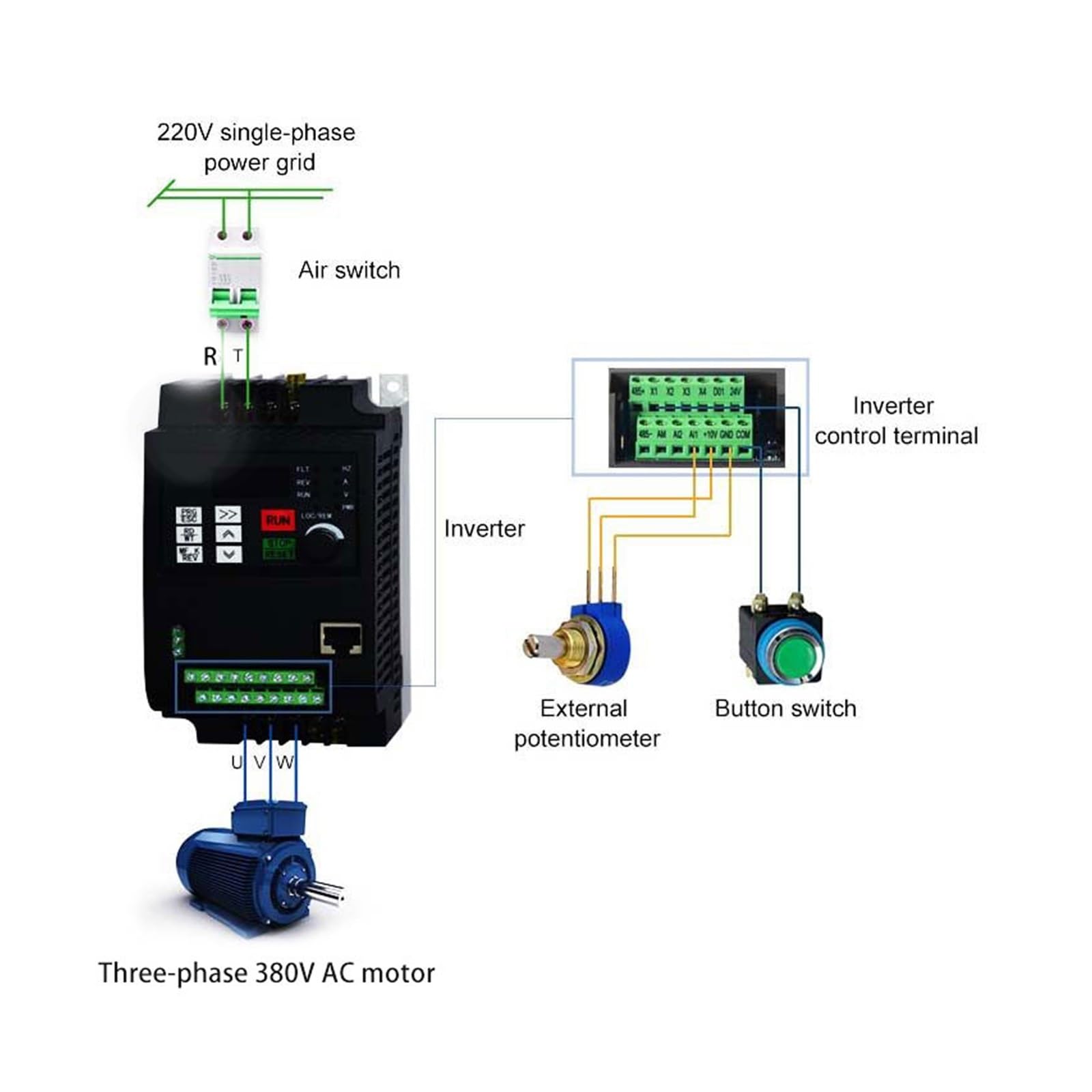 Inverter di frequenza (VFD), 5.5kw 7. 220 A 380V VFD Inverter di frequenza CA Ingresso monofase Uscita trifase Azionamenti Convertitore(TO 380V 11kw)