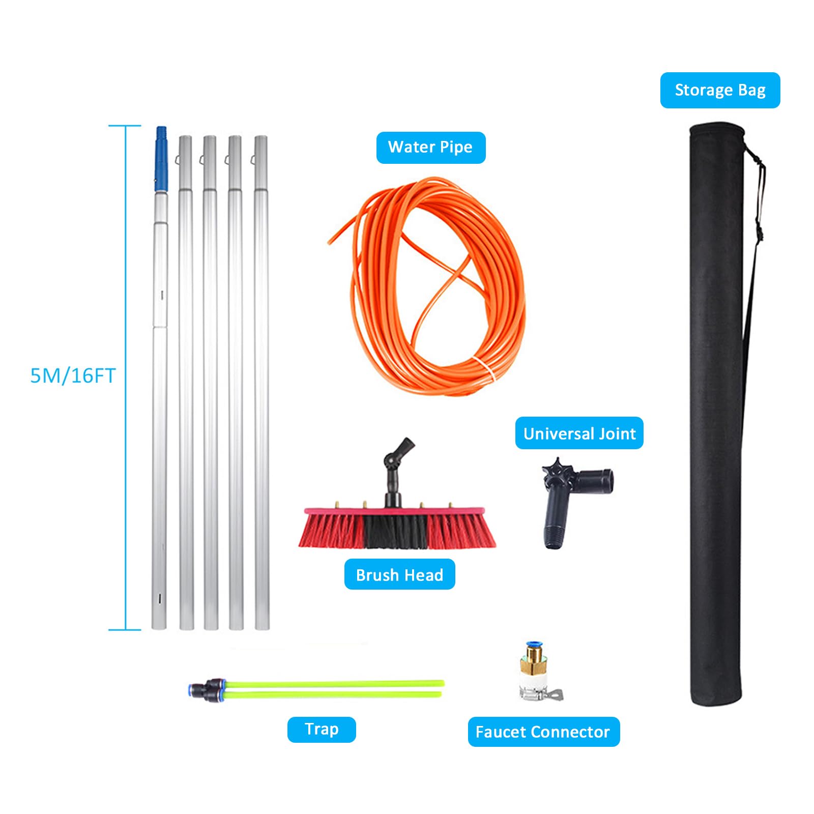 Kit per la pulizia delle finestre con asta estensibile alimentata ad acqua, testina da 30/50 cm, per manutenzione di pannelli solari e finestre, portata 5-12 m, per uso esterno, facile da pulire e