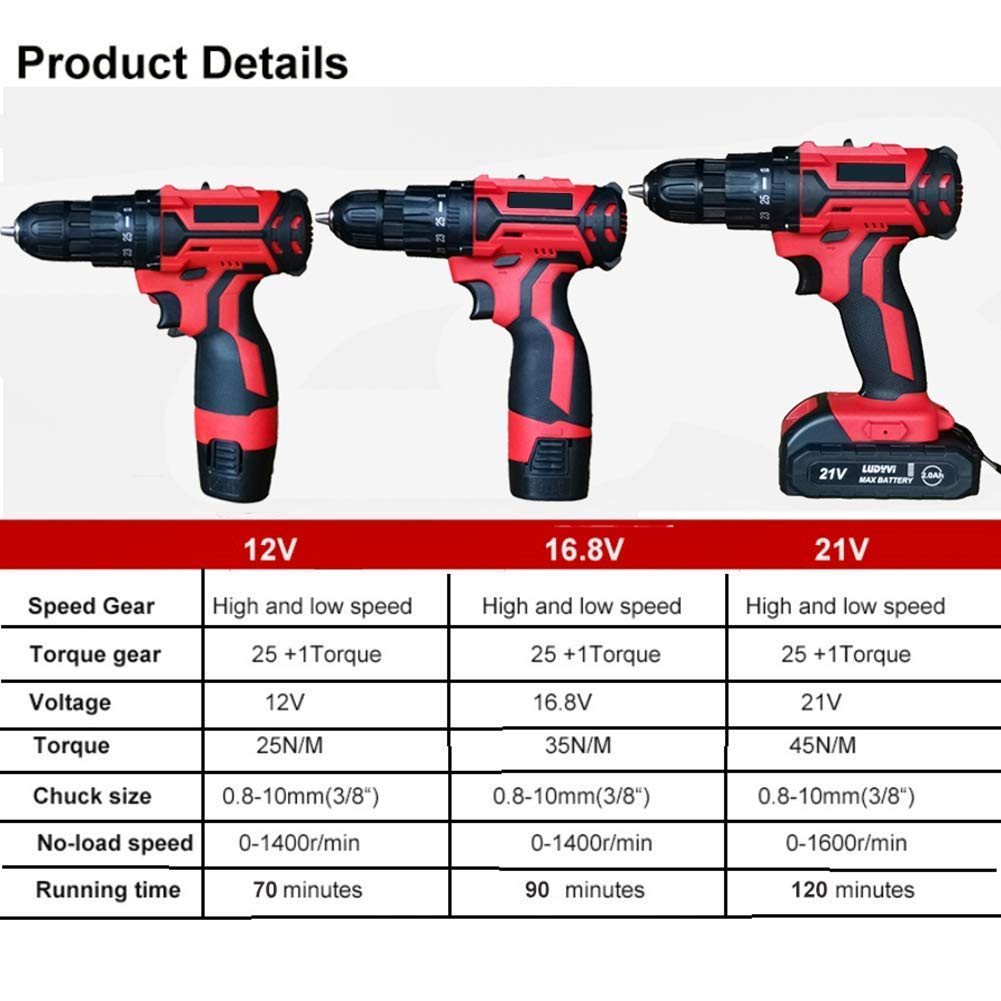 Trapano avvitatore professionale a batteria 12V/16,8 V Coppia massima di avvitamento 25 Nm/35 Nm, utensili per la lavorazione del legno fai-da-te a 2 velocità