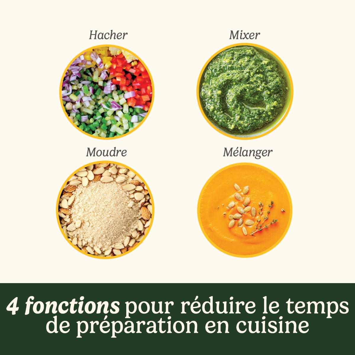 Cuisinart Mini Prep Pro : robot multifonction compact de 900 ml, idéal pour hacher, moudre, mélanger et mixer. Équipé d'une lame réversible en acier inoxydable et d'un moteur puissant. Pièces lavables