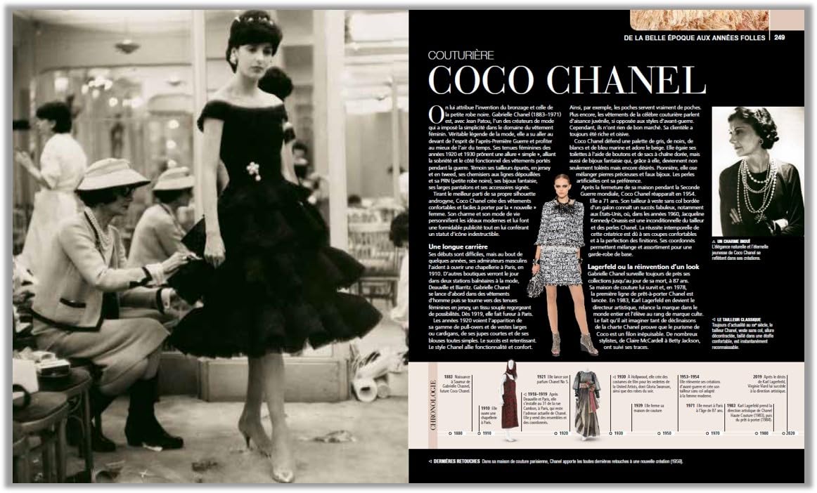 La Grande histoire de la mode