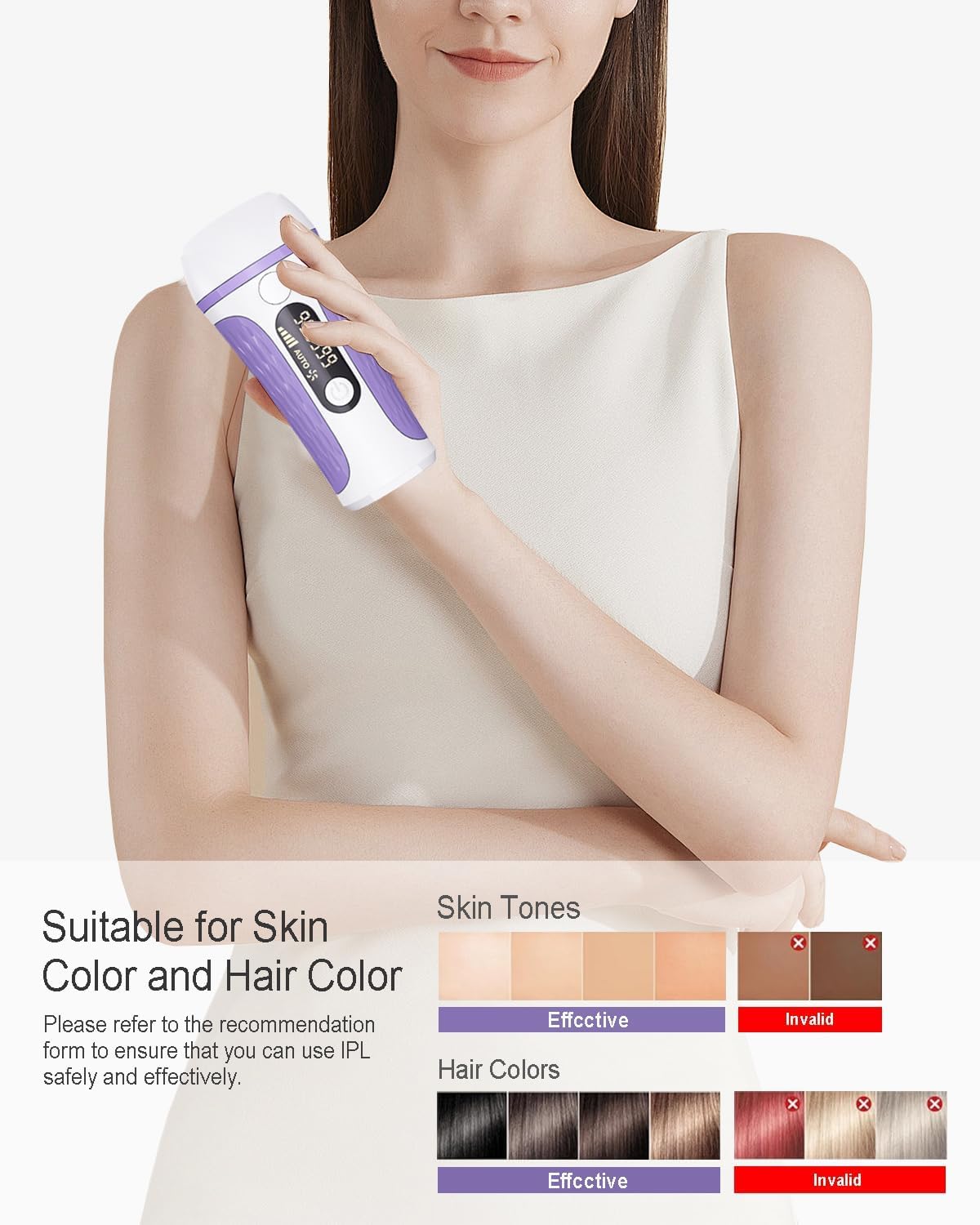 IPL Laser Hair Removal Device Permanent for Women & Men, 999,999 Flashes Safe Effective Lasting Hair Remover, Alternative to Salon, for Face Arms Armpit Legs Bikini Area Whole Body...