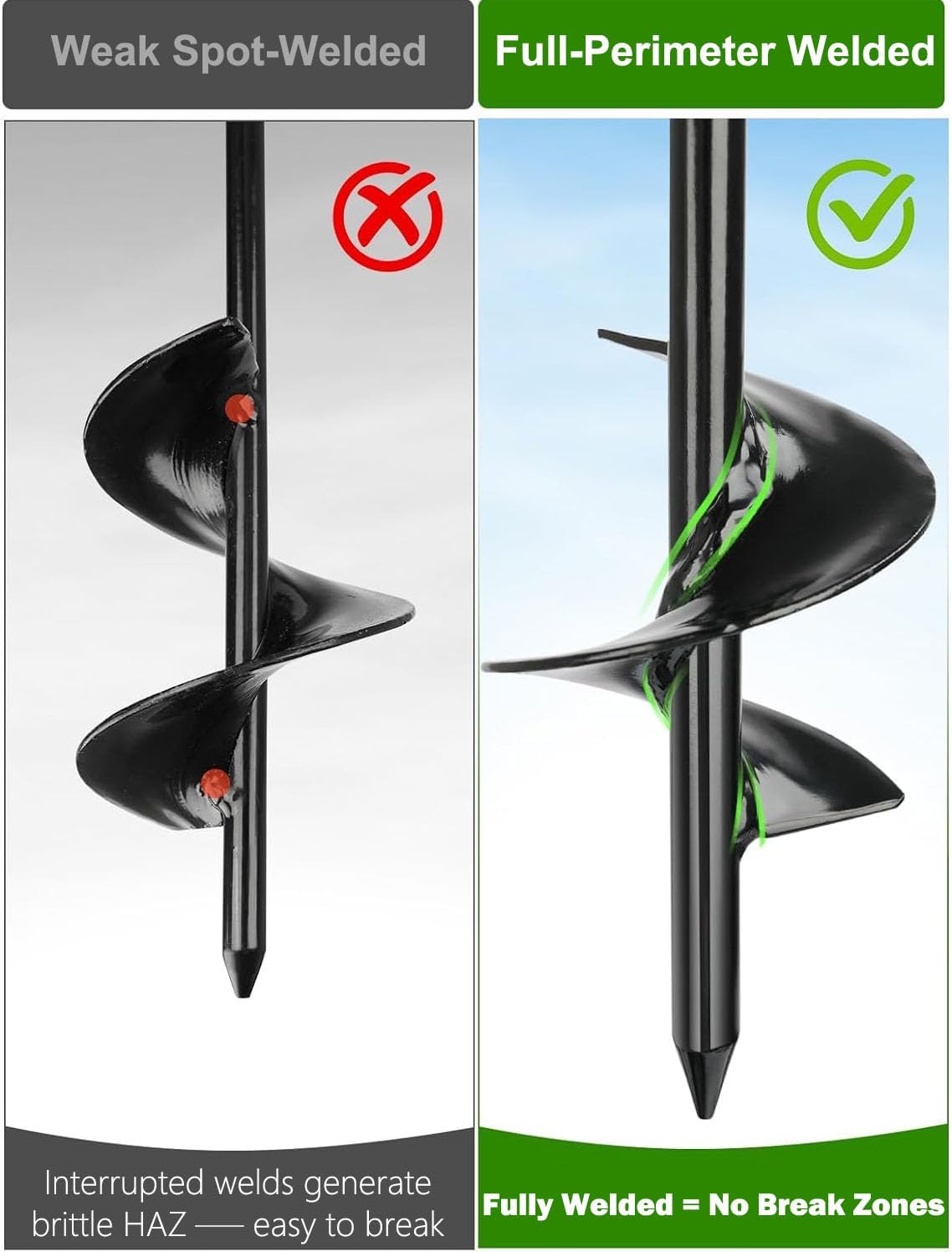 Tinnmao 30 Inch Ground Anchors Heavy Duty, 6 Pcs Screw in Shed Anchor Kit with Galvanized Cable & Turnbuckle, Multi-Use Earth Anchors for Sheds, Trampolines, Gazebo, Swing Sets, Carport