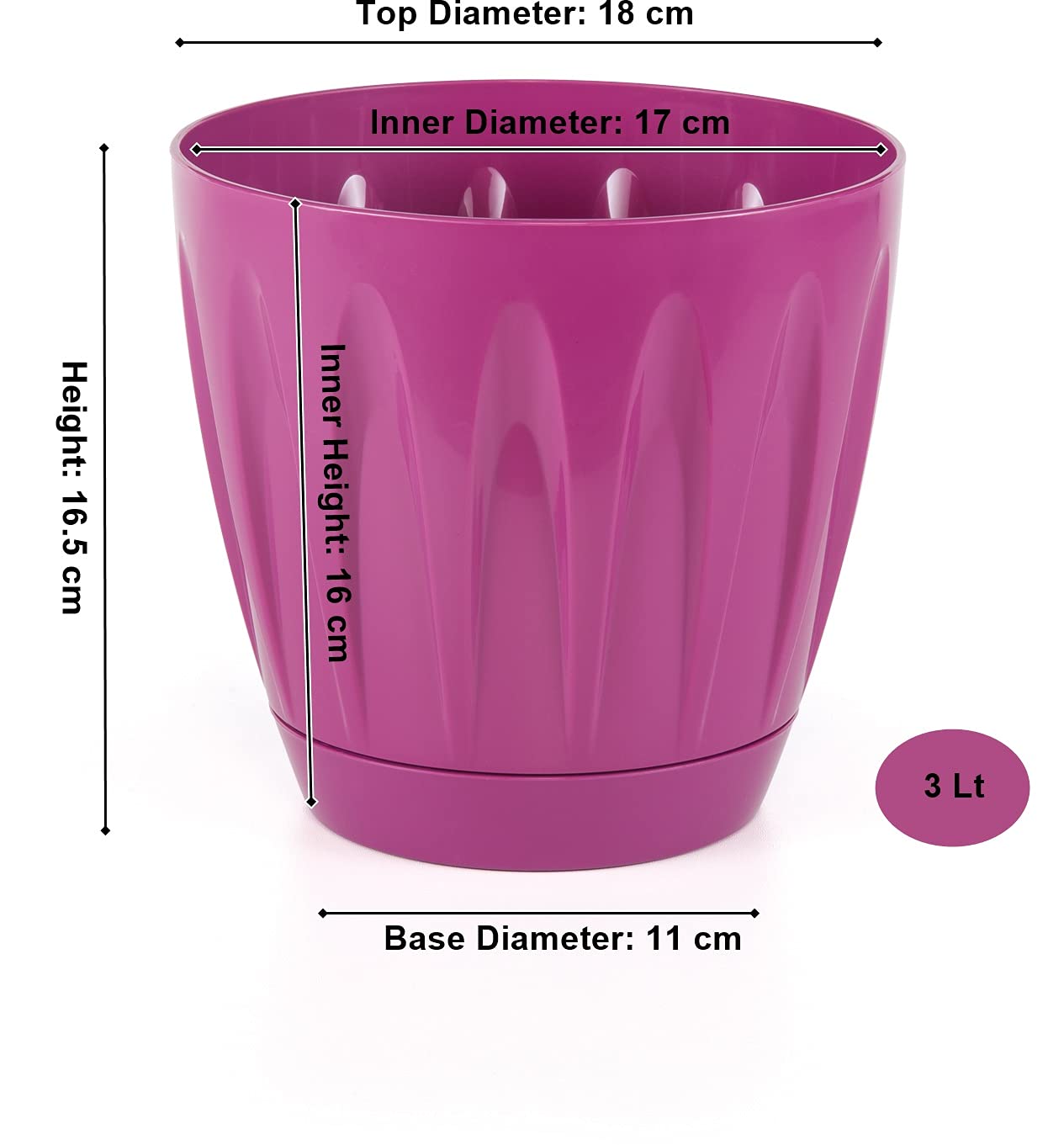 View 2