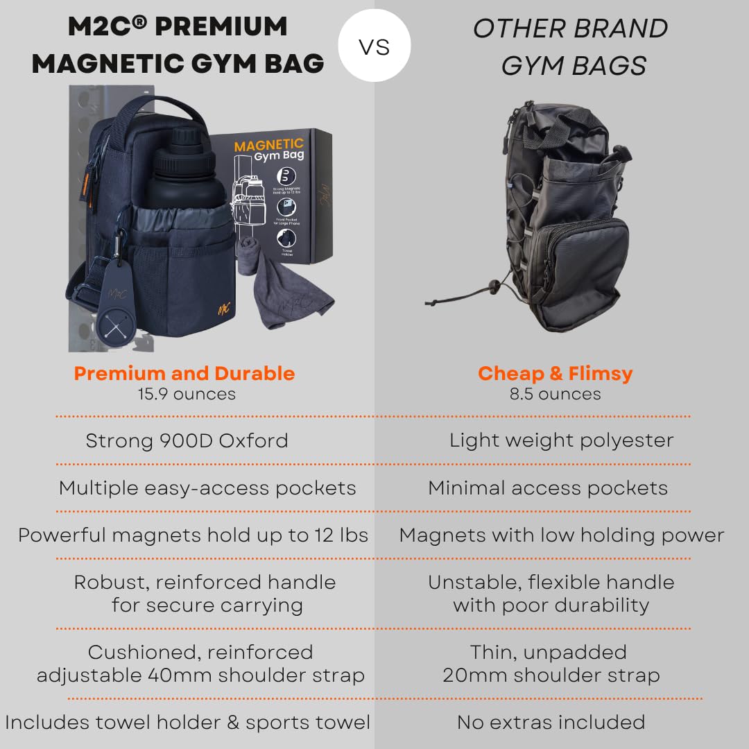 M2C® Sac Magnétique Salle De Sport avec Aimants Puissants | Avec Support Bouteille, Support Téléphone, Clip Porte-Clés, Grande Poche Principale, Serviette De Sport Et Porte-Serviette
