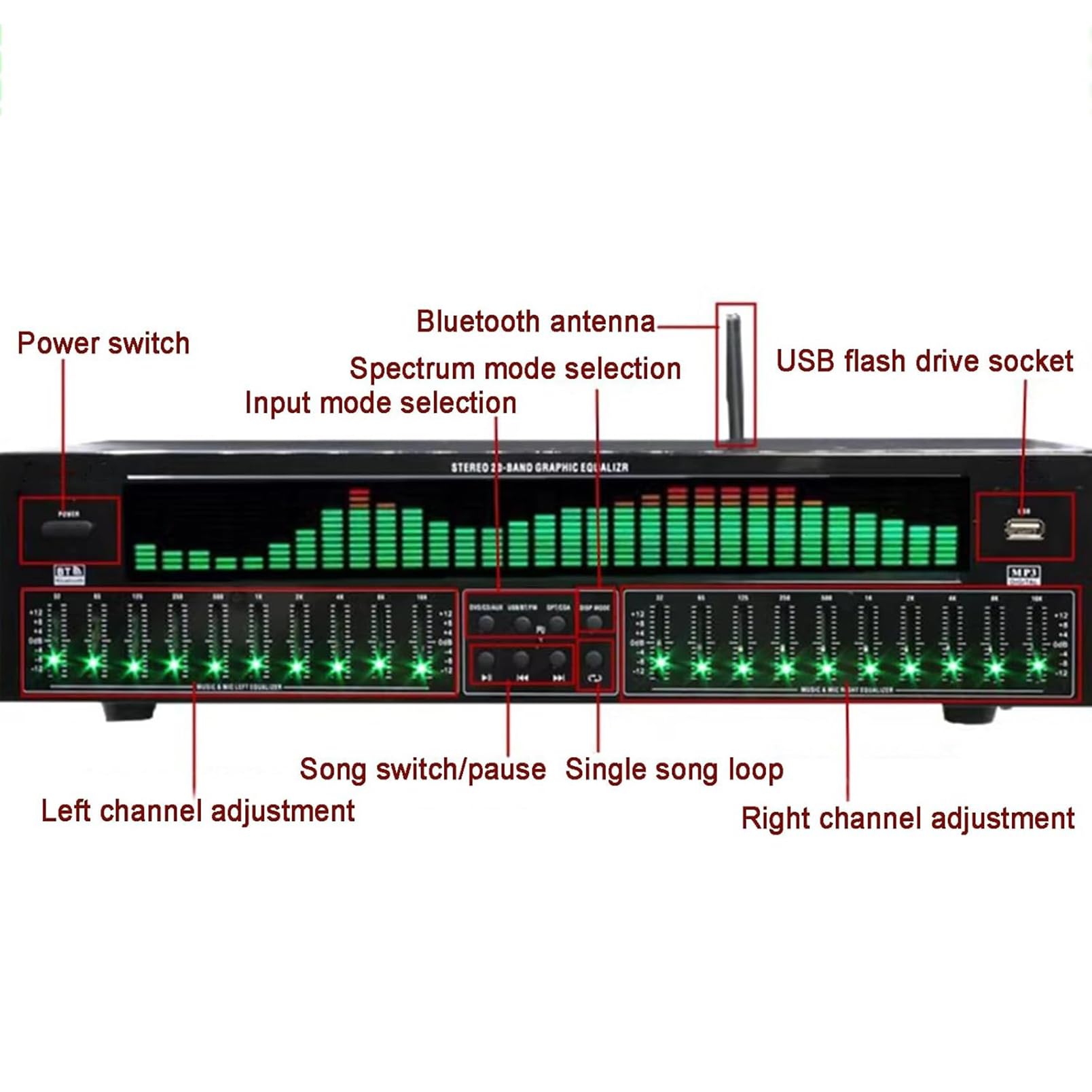 Ecualizador Digital De 31 Bandas, Ecualizador Gráfico Estéreo De Audio Digital Profesional, Sistema De Sonido con Procesador De Sonido LED, Reducción De Ruido, para Estudio De Grabación